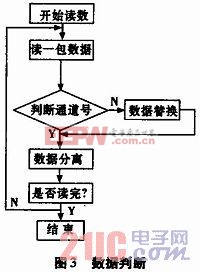 c.jpg?imageView2/2/w/550