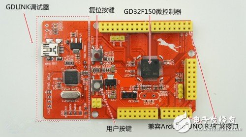 ARM系列微控制器：GD32 Colibri-F150R8开发板评测