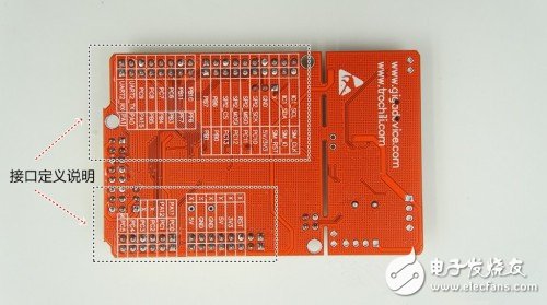 ARM系列微控制器：GD32 Colibri-F150R8开发板评测