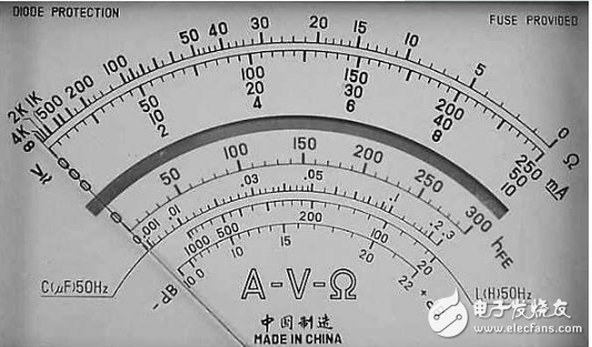 指针万用表内部结构图详解