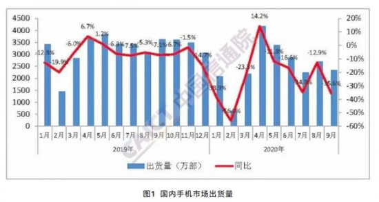 1602640798311174.png?imageView2/2/w/550 image.png?imageView2/2/w/550