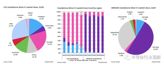 1602641685148771.png?imageView2/2/w/550 image.png?imageView2/2/w/550