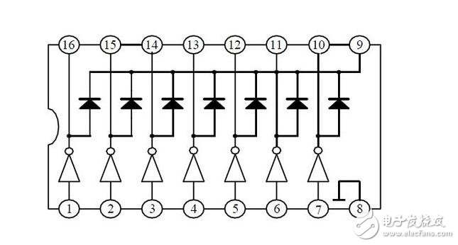 如何用万用表检测ULN2003ag集成块的好坏？