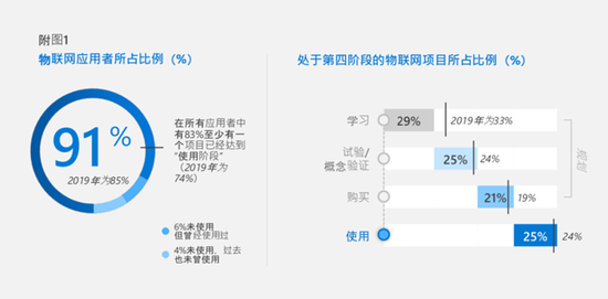 1602729733311166.png?imageView2/2/w/550 image.png?imageView2/2/w/550