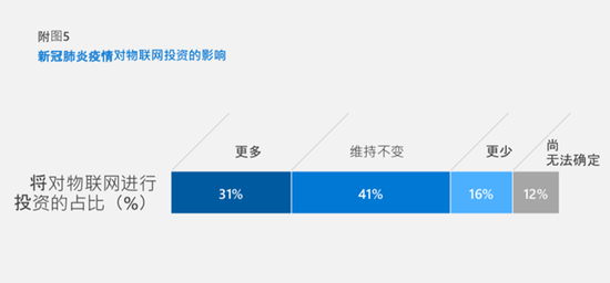 1602729741695317.png?imageView2/2/w/550 image.png?imageView2/2/w/550