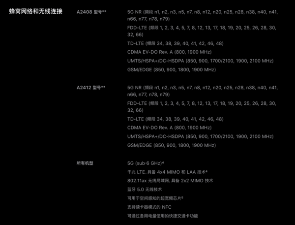 iPhone 12 Pro系列支持大量5G频段