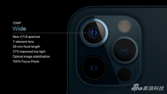 iPhone 12 Pro相机系统升级