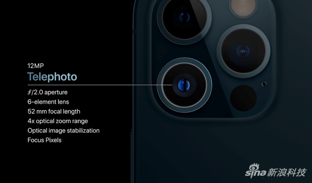 iPhone 12 Pro相机系统升级