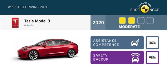 特斯拉，特斯拉