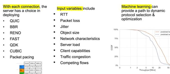 image.png?imageView2/2/w/550