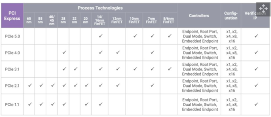 1602833955738614.png?imageView2/2/w/550 image.png?imageView2/2/w/550