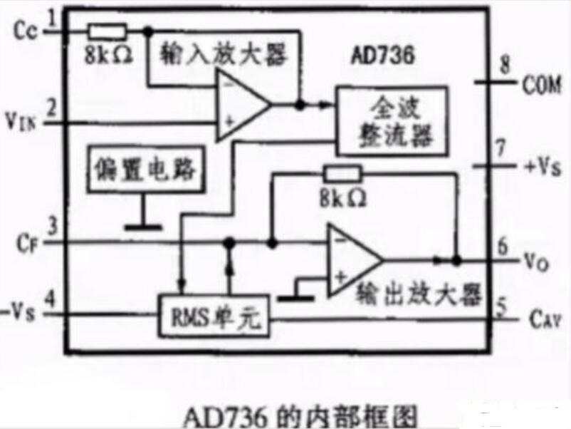 数字万用表测量交流电压的电路