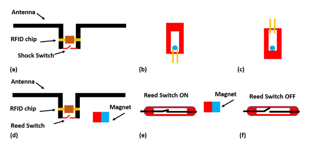 image.png?imageView2/2/w/550