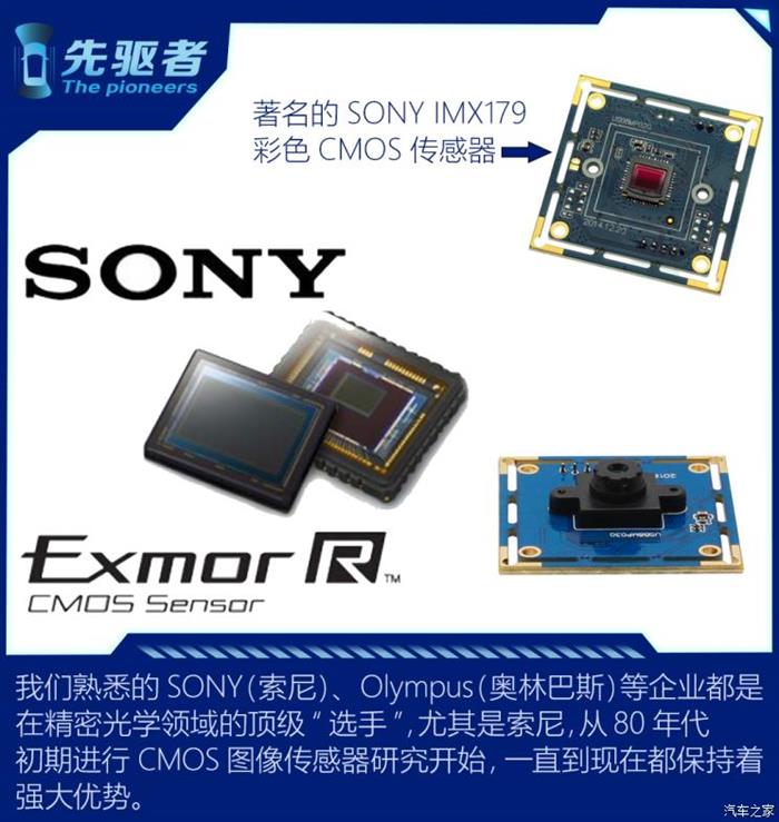 自动驾驶，自动驾驶,激光