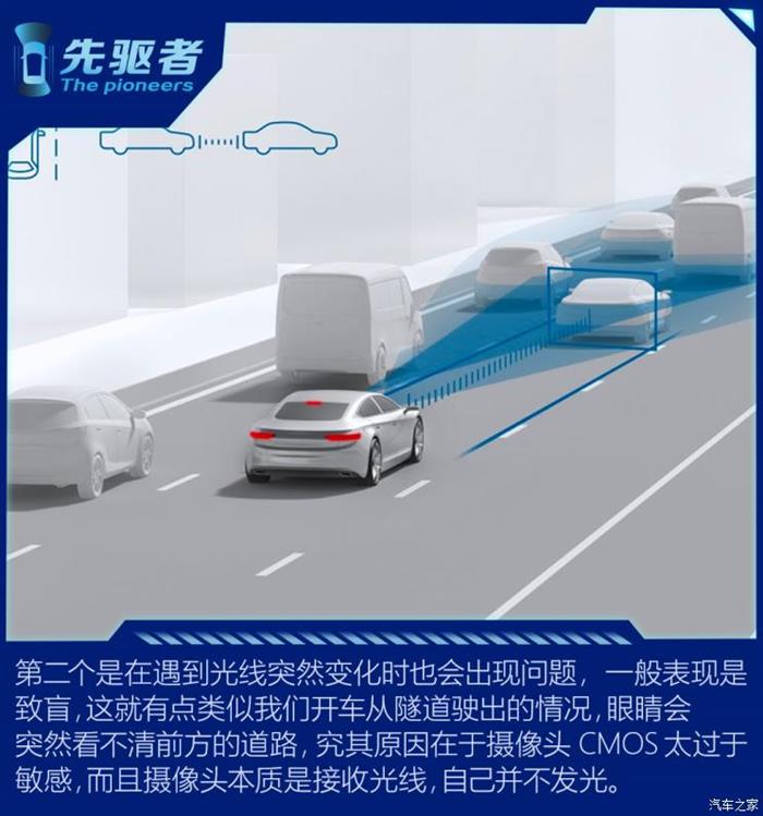 自动驾驶，自动驾驶,激光