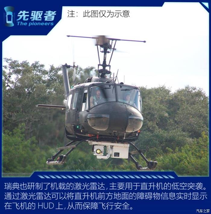 自动驾驶，自动驾驶,激光