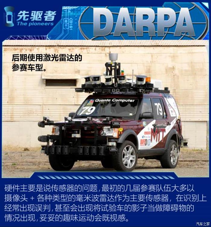 自动驾驶，自动驾驶,激光