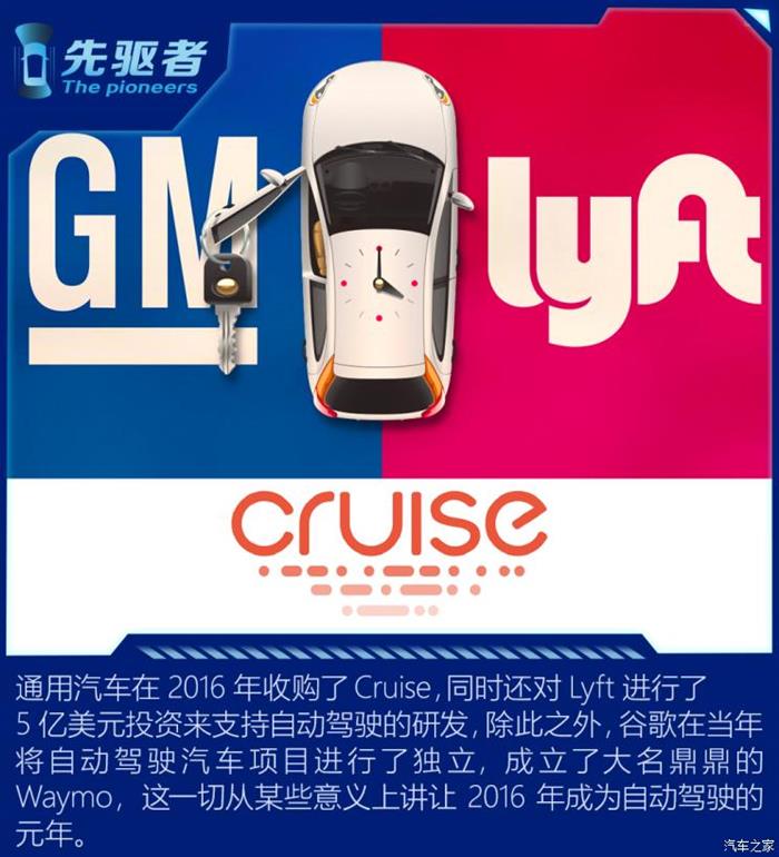 自动驾驶，自动驾驶,激光