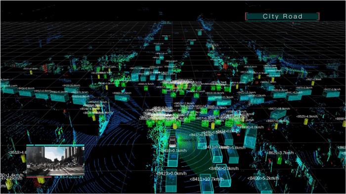 自动驾驶，自动驾驶,激光