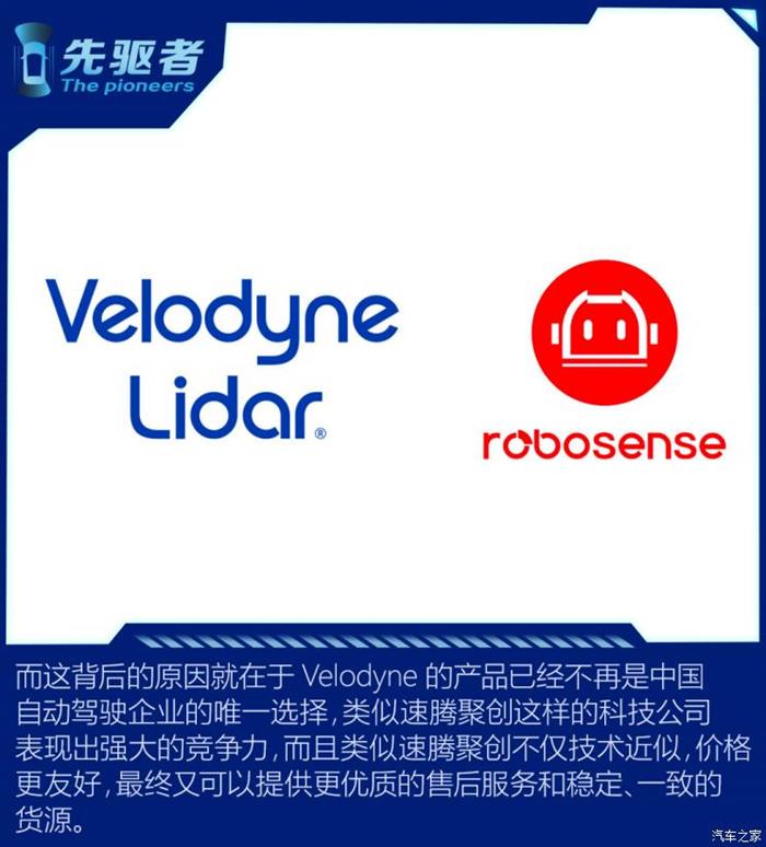 自动驾驶，自动驾驶,激光