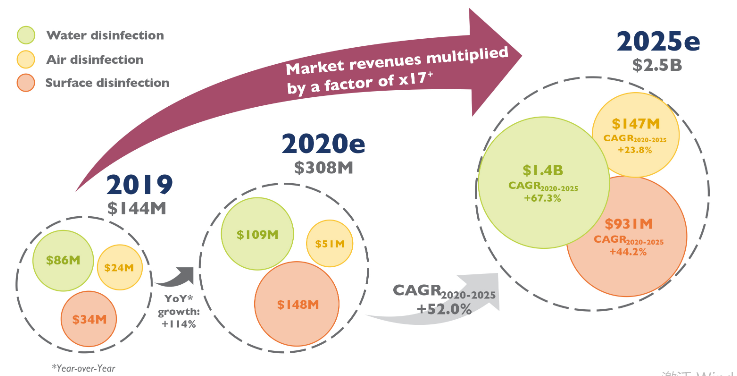 image.png?imageView2/2/w/550