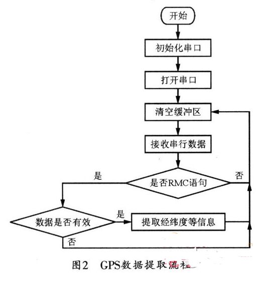 2.jpg?imageView2/2/w/550