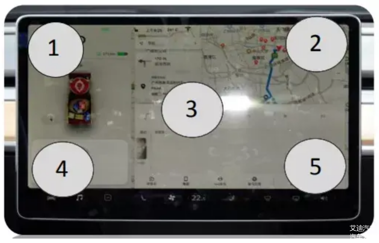 EMR测试的屏幕的5个区域