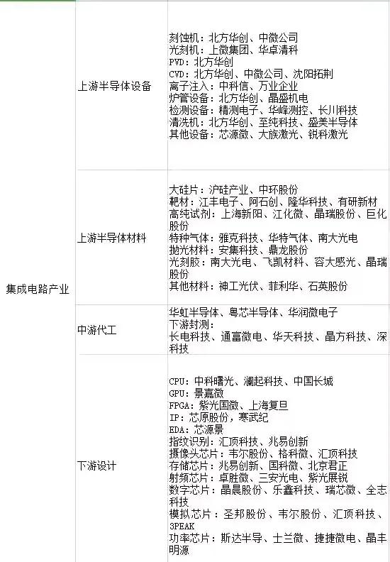 王传福喊话芯片背后:华为比亚迪CP能否变身“国产博世”? 王传福喊话芯片背后:华为比亚迪CP能否变身“国产博世”?