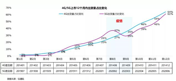 image.png?imageView2/2/w/550