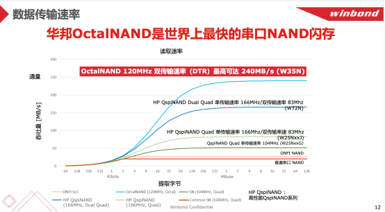 image.png?imageView2/2/w/550