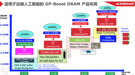 image.png?imageView2/2/w/550