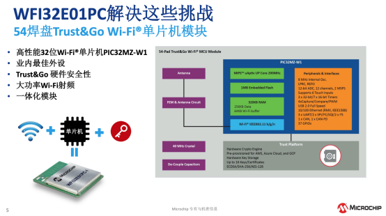 image.png?imageView2/2/w/550