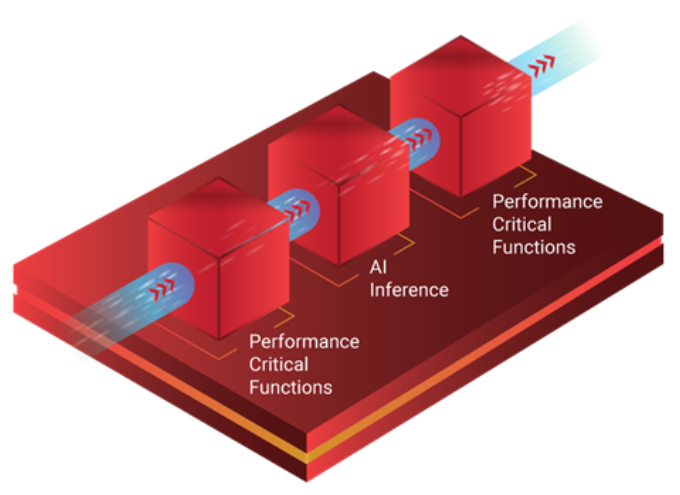 image.png?imageView2/2/w/550