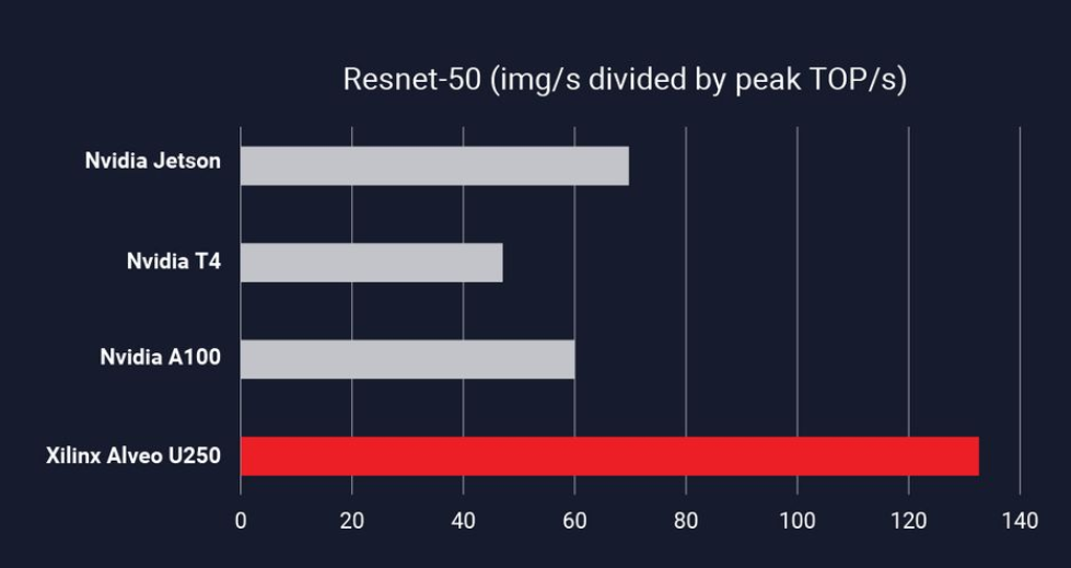 image.png?imageView2/2/w/550