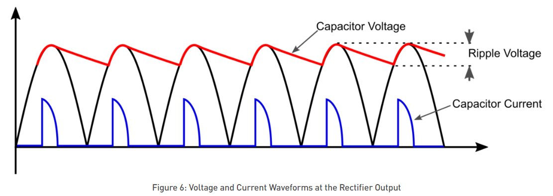 image.png?imageView2/2/w/550