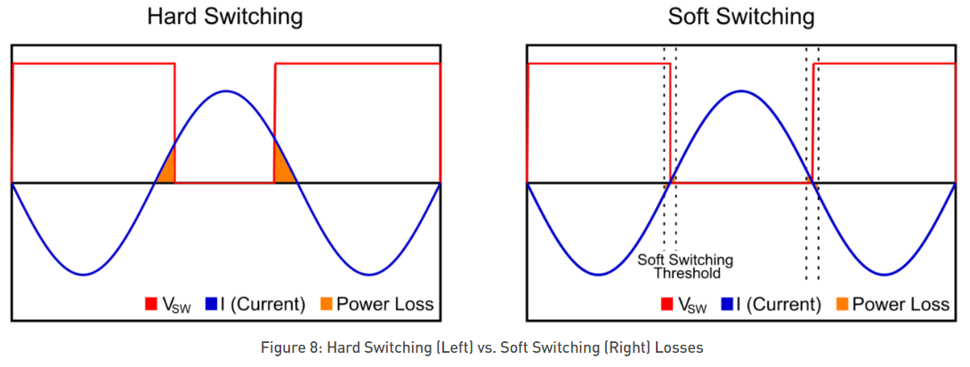 image.png?imageView2/2/w/550