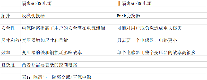 image.png?imageView2/2/w/550