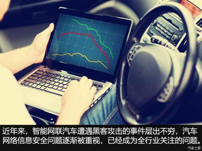 汽车网络安全,车联网