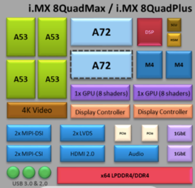 image.png?imageView2/2/w/550