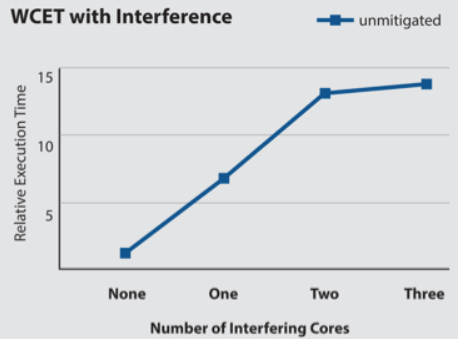 image.png?imageView2/2/w/550