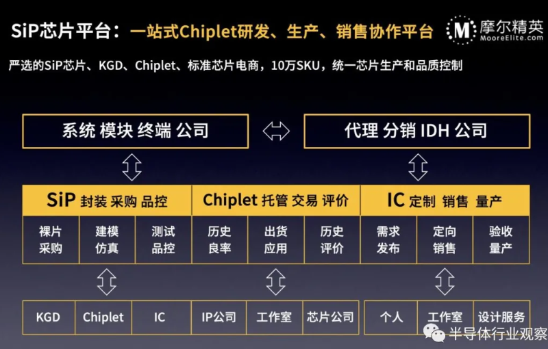 image.png?imageView2/2/w/550