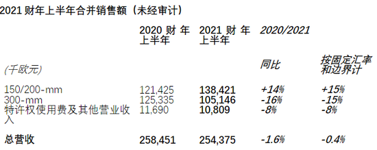 1603789210857413.png?imageView2/2/w/550 image.png?imageView2/2/w/550