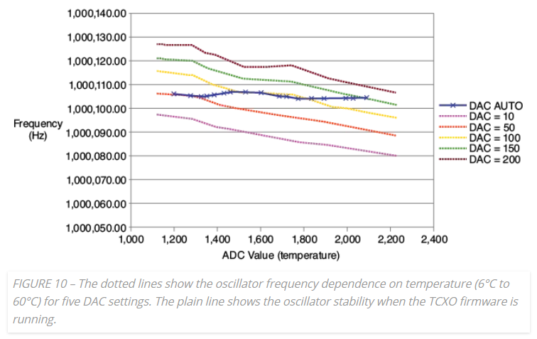 image.png?imageView2/2/w/550