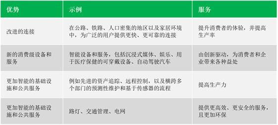 image.png?imageView2/2/w/550