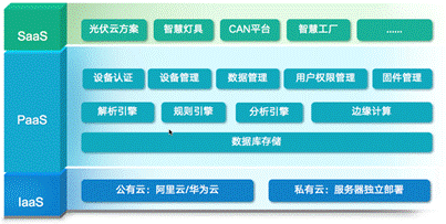 说明: C:UsersshifengjingDocumentsWXWork1688851066391300CacheImage2020-09企业微信截图_add0efb4-6a00-4a4f-938c-ea6fb68c26c4.png?imageView2/2/w/550