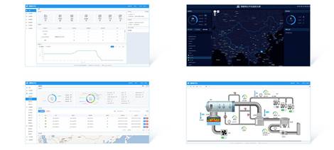 说明: C:UsersshifengjingDesktop云平台的介绍.jpg?imageView2/2/w/550