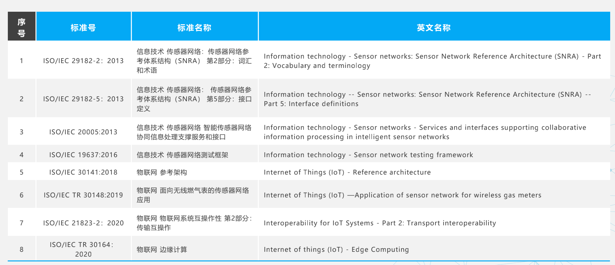 图片2.png?imageView2/2/w/550