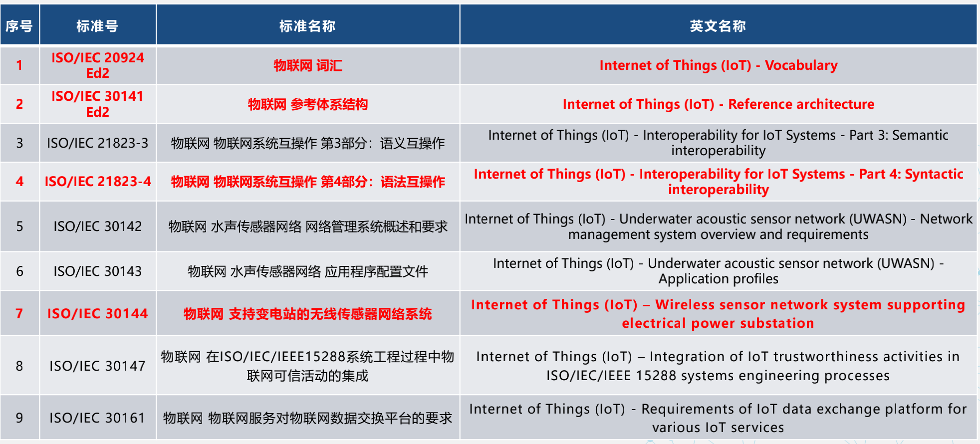 图片3.png?imageView2/2/w/550