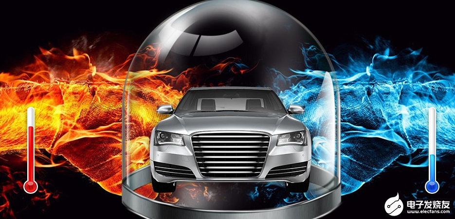 聚焦“新基建”|汽车电子行业电源应用解析