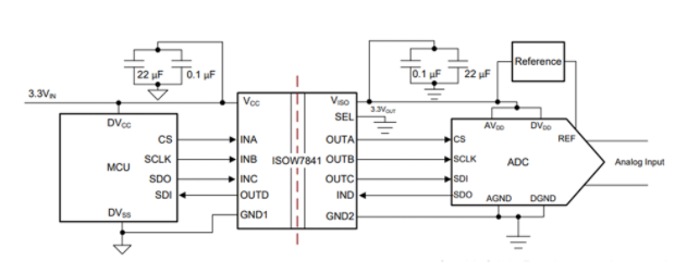 image.png?imageView2/2/w/550